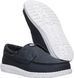 Мужская оригинальная обувь HEYDUDE Wally Cru Stretch Canvas mens Loafer 45141-066 фото 4
