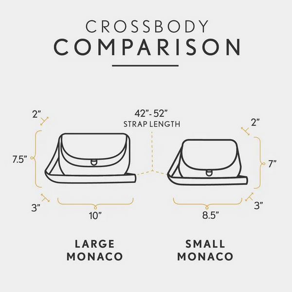 Small Monaco Crossbody Portland Leather Small Monaco Crossbody фото