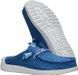 HEYDUDE  Wally Slip Multi Mesh 45147-4ZL фото 4