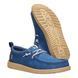 Wally Vintage Classic 44599-4YO фото 2