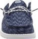 Мужская оригинальная обувь Hey Dude Wally Slip Jersey Jacquard 44319-4VE фото 6