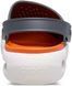 Оригинальные Кроксы Crocs InMotion Clog 209964-0DA фото 2
